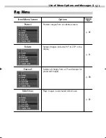 Preview for 291 page of Canon PowerShot S230 DIGITAL ELPH Connection Manual