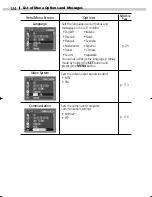 Preview for 294 page of Canon PowerShot S230 DIGITAL ELPH Connection Manual