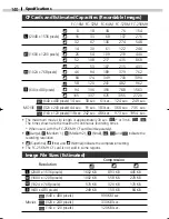 Preview for 310 page of Canon PowerShot S230 DIGITAL ELPH Connection Manual