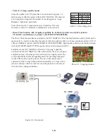 Preview for 15 page of Canon PowerShot S230 DIGITAL ELPH Service Manual