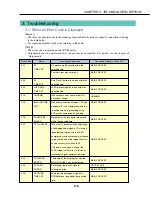 Preview for 51 page of Canon PowerShot S230 DIGITAL ELPH Service Manual