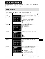 Предварительный просмотр 135 страницы Canon PowerShot S30 User Manual