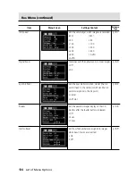 Предварительный просмотр 136 страницы Canon PowerShot S30 User Manual