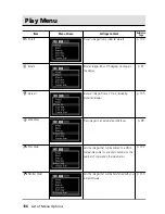 Предварительный просмотр 138 страницы Canon PowerShot S30 User Manual