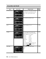 Предварительный просмотр 140 страницы Canon PowerShot S30 User Manual