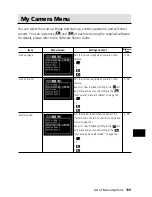 Предварительный просмотр 141 страницы Canon PowerShot S30 User Manual