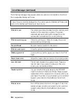 Preview for 152 page of Canon PowerShot S30 User Manual