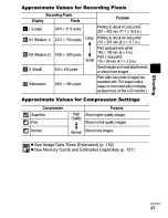 Предварительный просмотр 39 страницы Canon PowerShot S31S User Manual