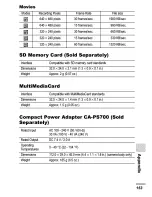 Предварительный просмотр 155 страницы Canon PowerShot S31S User Manual