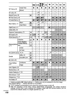 Предварительный просмотр 170 страницы Canon PowerShot S31S User Manual