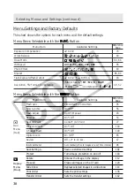 Preview for 44 page of Canon PowerShot S45 User Manual