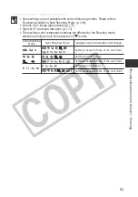 Preview for 57 page of Canon PowerShot S45 User Manual