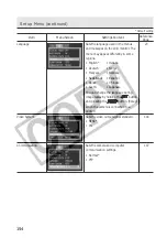 Preview for 160 page of Canon PowerShot S45 User Manual