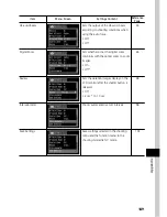 Preview for 155 page of Canon PowerShot S50 User Manual