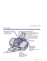 Предварительный просмотр 15 страницы Canon PowerShot S500 Digital ELPH User Manual