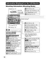 Предварительный просмотр 20 страницы Canon POWERSHOT S5IS User Manual