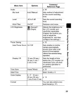 Предварительный просмотр 35 страницы Canon POWERSHOT S5IS User Manual