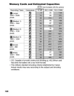 Предварительный просмотр 188 страницы Canon POWERSHOT S5IS User Manual