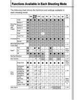 Предварительный просмотр 200 страницы Canon POWERSHOT S5IS User Manual