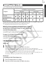 Preview for 81 page of Canon Powershot S60 Software Starter Manual