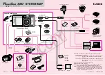 Canon Powershot S70 Brochure preview