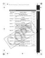 Предварительный просмотр 29 страницы Canon Powershot S80 User Manual