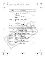 Предварительный просмотр 32 страницы Canon Powershot S80 User Manual