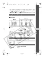 Предварительный просмотр 143 страницы Canon Powershot S80 User Manual