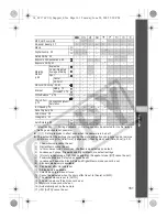 Preview for 163 page of Canon Powershot S80 User Manual