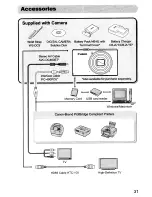 Preview for 31 page of Canon PowerShot S95 Getting Started