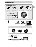 Preview for 73 page of Canon PowerShot S95 Getting Started