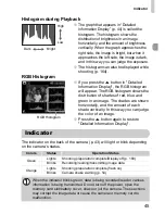 Preview for 81 page of Canon PowerShot S95 Getting Started