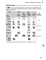 Preview for 215 page of Canon PowerShot S95 Getting Started