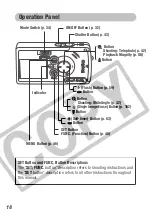 Предварительный просмотр 20 страницы Canon PowerShot SD10 (PC1060) User Manual