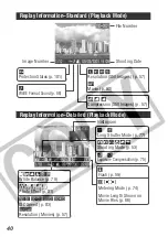 Предварительный просмотр 42 страницы Canon PowerShot SD10 (PC1060) User Manual