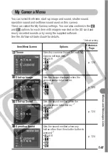 Предварительный просмотр 143 страницы Canon PowerShot SD10 (PC1060) User Manual