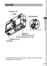 Предварительный просмотр 19 страницы Canon PowerShot SD100 User Manual