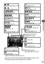 Предварительный просмотр 39 страницы Canon PowerShot SD100 User Manual