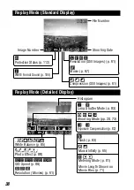 Предварительный просмотр 40 страницы Canon PowerShot SD100 User Manual