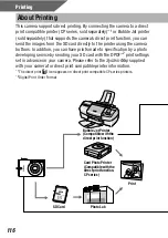 Предварительный просмотр 118 страницы Canon PowerShot SD100 User Manual