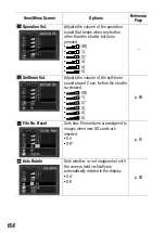 Предварительный просмотр 158 страницы Canon PowerShot SD100 User Manual