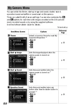 Предварительный просмотр 160 страницы Canon PowerShot SD100 User Manual