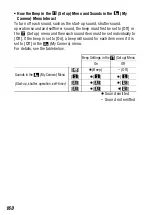 Предварительный просмотр 162 страницы Canon PowerShot SD100 User Manual