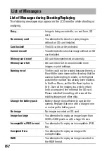 Предварительный просмотр 164 страницы Canon PowerShot SD100 User Manual