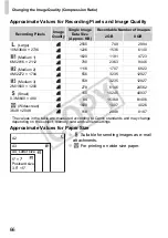 Предварительный просмотр 66 страницы Canon PowerShot SD1200 IS Digital ELPH User Manual