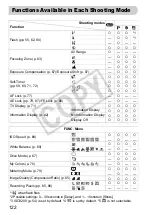 Предварительный просмотр 122 страницы Canon PowerShot SD1200 IS Digital ELPH User Manual