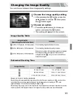 Preview for 101 page of Canon Powershot SD1400 IS User Manual