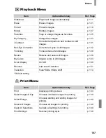 Preview for 167 page of Canon Powershot SD1400 IS User Manual