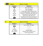 Preview for 9 page of Canon PowerShot SD1400IS IXUS130 User Manual