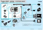 Canon PowerShot SD630 Digital ELPH Camera System Map preview